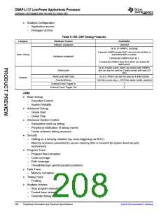 浏览型号OMAP-L137的Datasheet PDF文件第208页
