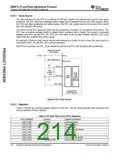 浏览型号OMAP-L137的Datasheet PDF文件第214页