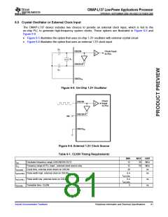 浏览型号OMAP-L137的Datasheet PDF文件第81页