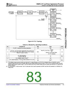 浏览型号OMAP-L137的Datasheet PDF文件第83页