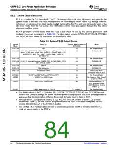 浏览型号OMAP-L137的Datasheet PDF文件第84页