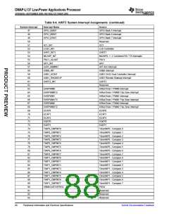 浏览型号OMAP-L137的Datasheet PDF文件第88页