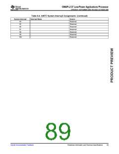 浏览型号OMAP-L137的Datasheet PDF文件第89页