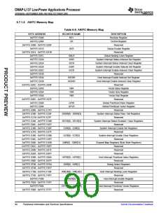 浏览型号OMAP-L137的Datasheet PDF文件第90页