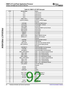 浏览型号OMAP-L137的Datasheet PDF文件第92页