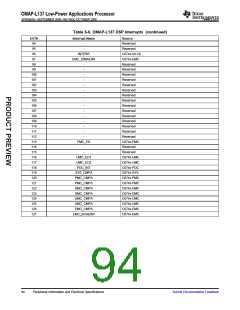 浏览型号OMAP-L137的Datasheet PDF文件第94页