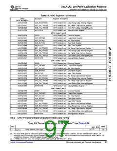 浏览型号OMAP-L137的Datasheet PDF文件第97页