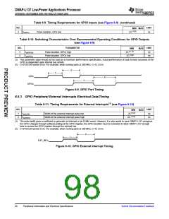 浏览型号OMAP-L137的Datasheet PDF文件第98页