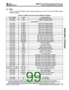 浏览型号OMAP-L137的Datasheet PDF文件第99页
