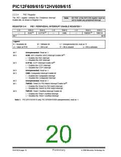 浏览型号PIC12F615-I/SN的Datasheet PDF文件第20页