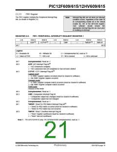 浏览型号PIC12F615-I/SN的Datasheet PDF文件第21页