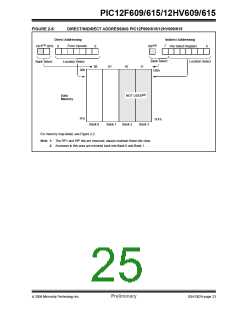 浏览型号PIC12F615-I/SN的Datasheet PDF文件第25页