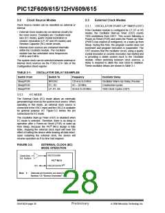 浏览型号PIC12F615-I/SN的Datasheet PDF文件第28页