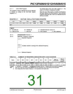 浏览型号PIC12F615-I/SN的Datasheet PDF文件第31页