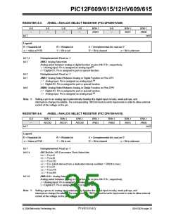浏览型号PIC12F615-I/SN的Datasheet PDF文件第35页