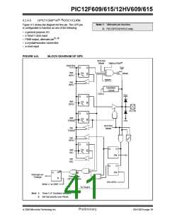 浏览型号PIC12F615-I/SN的Datasheet PDF文件第41页
