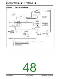 浏览型号PIC12F615-I/SN的Datasheet PDF文件第48页