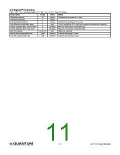 浏览型号QT1101-ISG的Datasheet PDF文件第11页