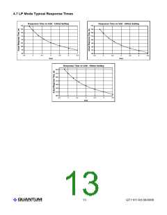 浏览型号QT1101-ISG的Datasheet PDF文件第13页
