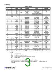 浏览型号QT1101-ISG的Datasheet PDF文件第3页