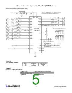 浏览型号QT1101-ISG的Datasheet PDF文件第5页