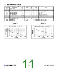 浏览型号QT1G的Datasheet PDF文件第11页