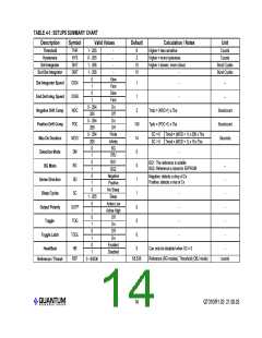 浏览型号QT310的Datasheet PDF文件第14页