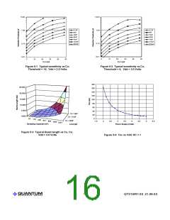 浏览型号QT310的Datasheet PDF文件第16页