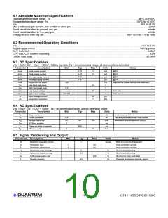 浏览型号QT411-ISSG的Datasheet PDF文件第10页