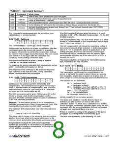 浏览型号QT411-ISSG的Datasheet PDF文件第8页