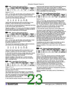 浏览型号QT60161B的Datasheet PDF文件第23页