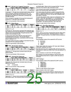 浏览型号QT60161B的Datasheet PDF文件第25页