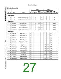 浏览型号QT60161B的Datasheet PDF文件第27页