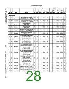 浏览型号QT60161B的Datasheet PDF文件第28页