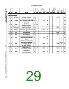 浏览型号QT60161B的Datasheet PDF文件第29页