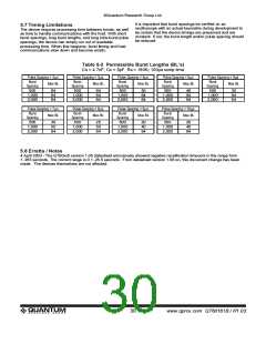 浏览型号QT60161B的Datasheet PDF文件第30页