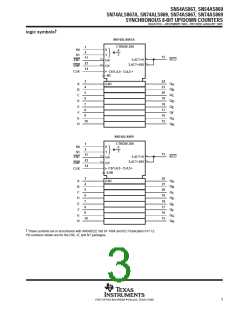 浏览型号SN74AS867DWRG4的Datasheet PDF文件第3页