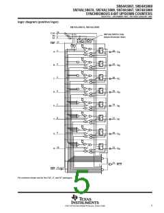 浏览型号SN74AS869DWG4的Datasheet PDF文件第5页