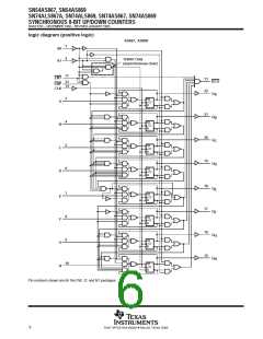 浏览型号SN74AS869DWG4的Datasheet PDF文件第6页