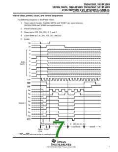 浏览型号SN74AS867DWRG4的Datasheet PDF文件第7页