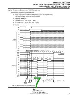 浏览型号SN74AS869DWG4的Datasheet PDF文件第7页