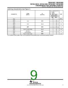浏览型号SN74AS867DWRG4的Datasheet PDF文件第9页