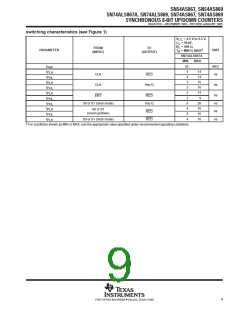 浏览型号SN74AS869DWG4的Datasheet PDF文件第9页