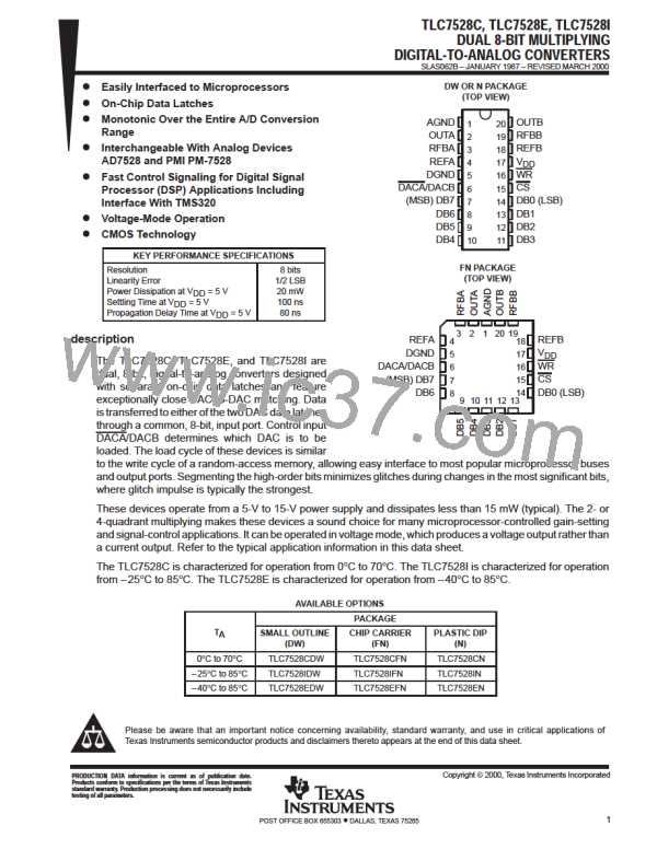 TLC7528CN图片预览