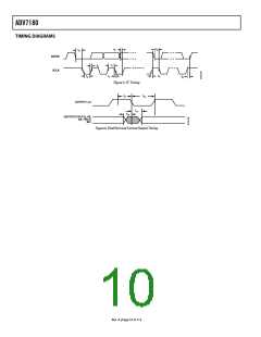 浏览型号ADV7180BSTZ的Datasheet PDF文件第10页