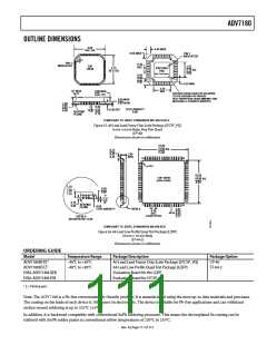 浏览型号ADV7180BSTZ的Datasheet PDF文件第111页
