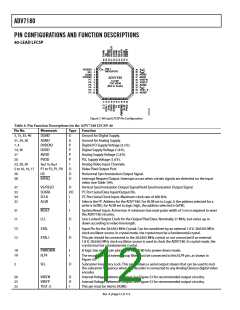 浏览型号ADV7180BSTZ的Datasheet PDF文件第12页