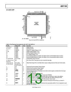 浏览型号ADV7180BSTZ的Datasheet PDF文件第13页