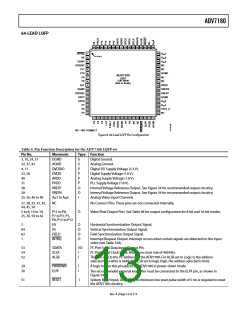 浏览型号ADV7180BCPZ的Datasheet PDF文件第13页