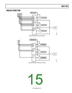 浏览型号ADV7180BCPZ的Datasheet PDF文件第15页